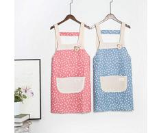 Dr.Schutz Motorschutzfilter Carpetlife Bürstsauger