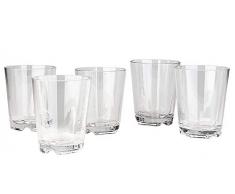 BRUNNER Tritan Trinkgläser Mehrweg Trinkbecher 0,2l, BPA-frei, unzerbrechlich, Kunststoff