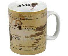Könitz Wissensbecher Becher Geschichte, Kaffeebecher, Teetasse, Tasse, Porzellan, 460ml, 1113301065