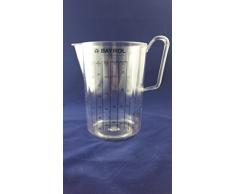 Messbecher Bayrol für leichteres dosieren