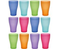 idea-station NEO Kunststoff-Becher 12 Stück, 450 ml, bunt, mehrweg, bruchsicher, Plastik-Becher, Party-Becher, Trink-Becher, Party-Geschirr, Camping-Geschirr, Trink-Gläser, Kinder