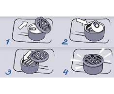 Areon Ken Lufterfrischer Dose Auto Kaffee Autoduft Duft Duftdose Wohnung Erfrischer 3D Set ( Coffee Pack x 2 )