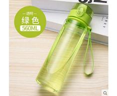 Schuljunge Wassertasse Haushaltsgetränk Kleiner Mund Fallschutz Kindertasse Transparent Grün 560ml