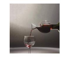 Weindekanter aus Glas 142427