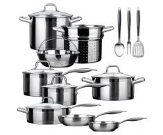 Duxtop Topfset Induktion, 17-teilig Kochgeschirr-Set, Töpfe mit Glasdeckel, Topf Induktion, Topfset Edelstahl, Backofengeeignet