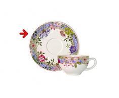 Gien Millefleurs Frühstücks-Untertasse 18 cm
