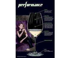 Riedel Performance Weinglas Champagner Set of 2 farblos