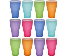 idea-station NEO Kunststoff-Becher 12 Stück, 450 ml, bunt, Deckel, mehrweg, bruchsicher, Plastik-Becher, Party-Becher, Trink-Becher, Party-Geschirr, Camping-Geschirr, Trink-Gläser, Kinder