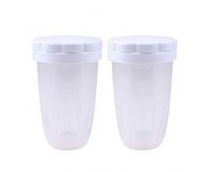 Mehlsieb » günstige Mehlsiebe bei Livingo kaufen