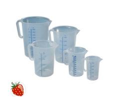 hünersdorff Messbecher (3L), bruchsicher,besonders temperaturbeständig,farbige Skala,Lebensmittelgeeignet,aus Polypropylen(PP),geschlossener Griff,transparent-blau