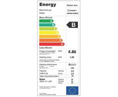Indesit EWDC 6145 W DE Waschtrockner / 972 kWh / kg / MyTime: Täglich-Schnell-Programme unter 1 Stunde / Aquastopp / weiß