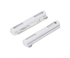 Relaxdays Folienschneider, 2er Set, für Frischhalte- und Alufolie, Sichtfenster, glattes Abtrennen, HBT 5x37x8 cm, weiß