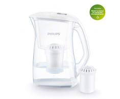 Philips Aqua Solutions AWP2970 Philips Wasserfilter Karaffe, Kunststoff