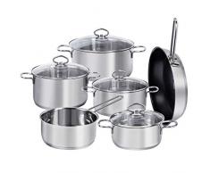 Kopf Topfset Merkur aus Edelstahl - Induktionstöpfe mit Schüttrand, Literskala und Glasdeckel – 6-teilig