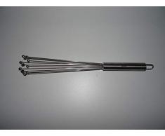 Schneekoppe Vitasan Schneebesen mit Edelstahl- Kugeln,Rührblitz