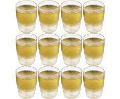12 x bruchfestes Schnapsglas ca. 25 ml (Eichstrich bei 2 cl), Stamperl, Pinnchen, Gläser Set aus hochwertigem Kunststoff (Polycarbonat), edle Gläser für Camping, Partys (wie echtes Glas)