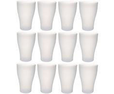 idea-station NEO Kunststoff-Becher 12 Stück, 450 ml, transparent, klar, mehrweg, bruchsicher, stapelbar, Party-Becher, Plastik-Becher, Mehrweg-Becher, Wasser-Gläser, Trink-Gläser
