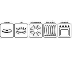GSW 860567 GastroTraditionell Eisen geschmiedet Pfanne - 28cm