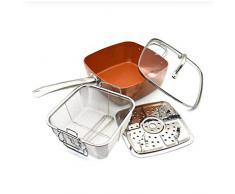 Lvhan 4-teiliges Keramik-Antihaft-Pfannenset mit 10-Zoll-Küchenzubehör für quadratische Bratpfannen