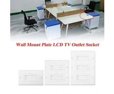 Cikonielf Wandteller, Wandteller mit Pinsel aus ABS, für vorgefertigte Kabel direkt außerhalb der Wand, Weiß 2 bocche