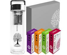 amapodo Tee Geschenke für Frauen und Männer - Geschenkbox Geschenkset Angebot, nachhaltige Geschenkidee mit Früchtetee, Kräutertee, Glas Trinkflasche
