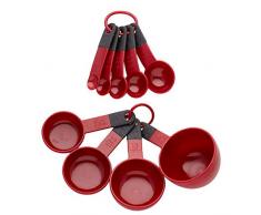 KitchenAid Messlöffel SET, 1,25ml bis 237ml, Rot, KitchenAid Measuring Cup/Spoon Set Empire Red by KitchenAid