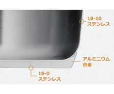 WMF Trend Kochtopf 24cm, Glasdeckel, Bratentopf 4,1l, Cromargan Edelstahl poliert, Topf Induktion, unbeschichtet, backofengeeignet