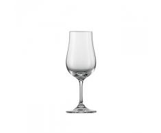 Schott Zwiesel Whisky Nosing Glas 2er-Set Bar Special
