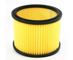 Faltenfilter passend für EINHELL Nass Trockensauger Filter geeignet zum Trockensaugen. Filterpatrone mit Stahlinnengitter, stabile Ausführung, auswaschbar.