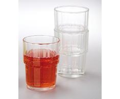Trinkglas NORVEGE, Cocktailglas, Fassungsvermögen 0,20l