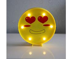 Obst Serie Schaukel Tisch Modellierung Lampe neue ursprüngliche Persönlichkeit Nachtlicht Batterie USB Dual-Use-Augenschutz energiesparende dekorative Lampe-3_Emoji 39