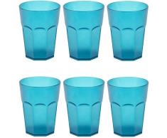 ENGELLAND 6X Kunststoffbecher Trinkbecher Party-Becher Plastik Trink-Gläser Mehrweg Coktailbecher Türkis 0,4l