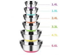 ROMEKER Küchenschüssel Edelstahl Rührschüssel 6-teilig Set,Salatschüssel Set für die Küche,Servierschüssel mit antihaftbeschichteten Silikonböden Skala von 1,4L, 1,9L, 2,4L, 3,3L, 4,7L, 6,6L,stapelbar