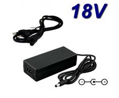 Top Ladegerät ® Netzadapter Ladegerät 18 V für Folienschneider Cricut Mini