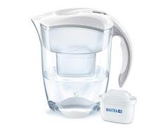 BRITA Wasserfilter Elemaris XL weiß, inkl. 1 MAXTRA+ Filterkartusche – großer Wasser-Genuss durch die zuverlässige Reduzierung von Kalk und Chlor im Leitungswasser