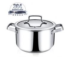 SKY LIGHT Topf Kochtopf 3,7L 20cm Fleischtopf mit Glasdeckel Gemüsetopf aus Edelstahl, Bratentopf Höhe 12cm, induktionsgeeignet backofenfest