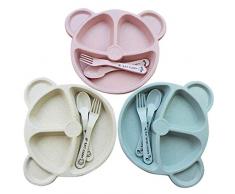 3 Stück Kinderteller Set, Baby Teller, Kinderteller 20*20cm – Stabiles Kindergeschirr BPA free Passt in Spülmaschine und Mikrowelle mit Löffel und Gabel