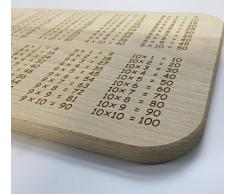 Das Original 1x1 Frühstücksbrett aus Buche Holz zum Lernen - Geschenkidee zum Schulanfang