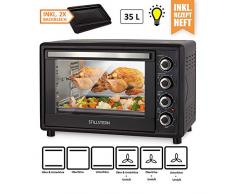 Minibackofen mit Umluft (35 Liter) - 2x Backblech ✓ Deutsch beschriftete Bedienelemente ✓ Ofenhandschuhe ✓ Rezeptheft ✓ Doppelglastür ✓ 1600W ✓ Drehspieß ✓ Krümelblech ✓ Timer ✓ Innenbeleuchtung