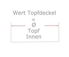 Kerafactum® Topf Pfannen Deckel aus Glas Topfdeckel Pfannendeckel Glasdeckel mit Kunststoffgriff, Edelstahlring und Entlüftungsloch in verschiedenen Größen und Farben (28, schwarz)