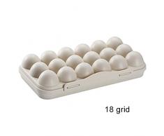 Wechoide Eierschalen mit Deckel, 12/18 Gitter Kunststoff Eier Aufbewahrungsbox Kühlschrank Eierbehälter Boxen, khaki, 18 grid