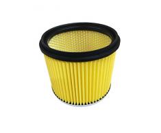 Filter passend für EINHELL Nass Trocken Sauger - Lamellenfilter - Luftfilter - Patronenfilter - Kartuschenfilter - Filterpatrone für Nass - Trockensauger, waschbar