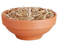 Esschert Feuertopf, FF124