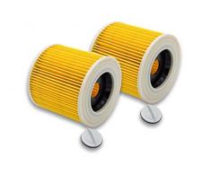 vhbw® 2X Set Patronenfilter Ersatz Filter Patrone Wie Kärcher 6.414-552.0 für Kärcher Nasssauger-Trockensauger, Waschsauger, Mehrzwecksauger