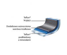 Crepes Pfanne Crepeeisen aus Aluminium mit Teflonbeschichtung Ø 255-215 x 17 mm nicht für Induktion nicht spülmaschinengeeignet