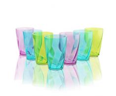 Trinkbecher (9 Stück) - 450 ml Mehrweg Kunststoff Becher - Bunt Plastikbecher für Partys, Hochzeiten, Camping Urlaub und Picknick Ausflug - Spülmaschinenfest