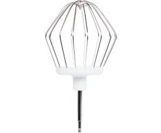 Rührbesen Original 650543