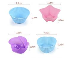 AVANA Wiederverwendbare Muffinformen aus Hochwertigem Silikon Umweltschonend Muffinförmchen Cupcakeförmchen Backförmchen Muffin Form Cupcake Förmchen Muffinform 8 Farben, 36er-Set
