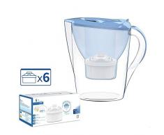 BPA-freie alkalische Wasserfilterkrüge Wasserreiniger mit 6 Filterpatronen 2,8 Liter, klassischer Home Premium-alkalischer Filterkrug Entfernt Fluorid, Metalle, Pestizide, Chemikalien usw. (Farbe: Hi