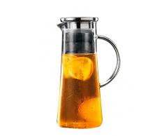 THEE Glas Krug Glaskrug Wasserkrug Saftkrug Kühlschrankkrug Karaffe aus hitzebeständigem Borosilikatglas,2#,1500ml